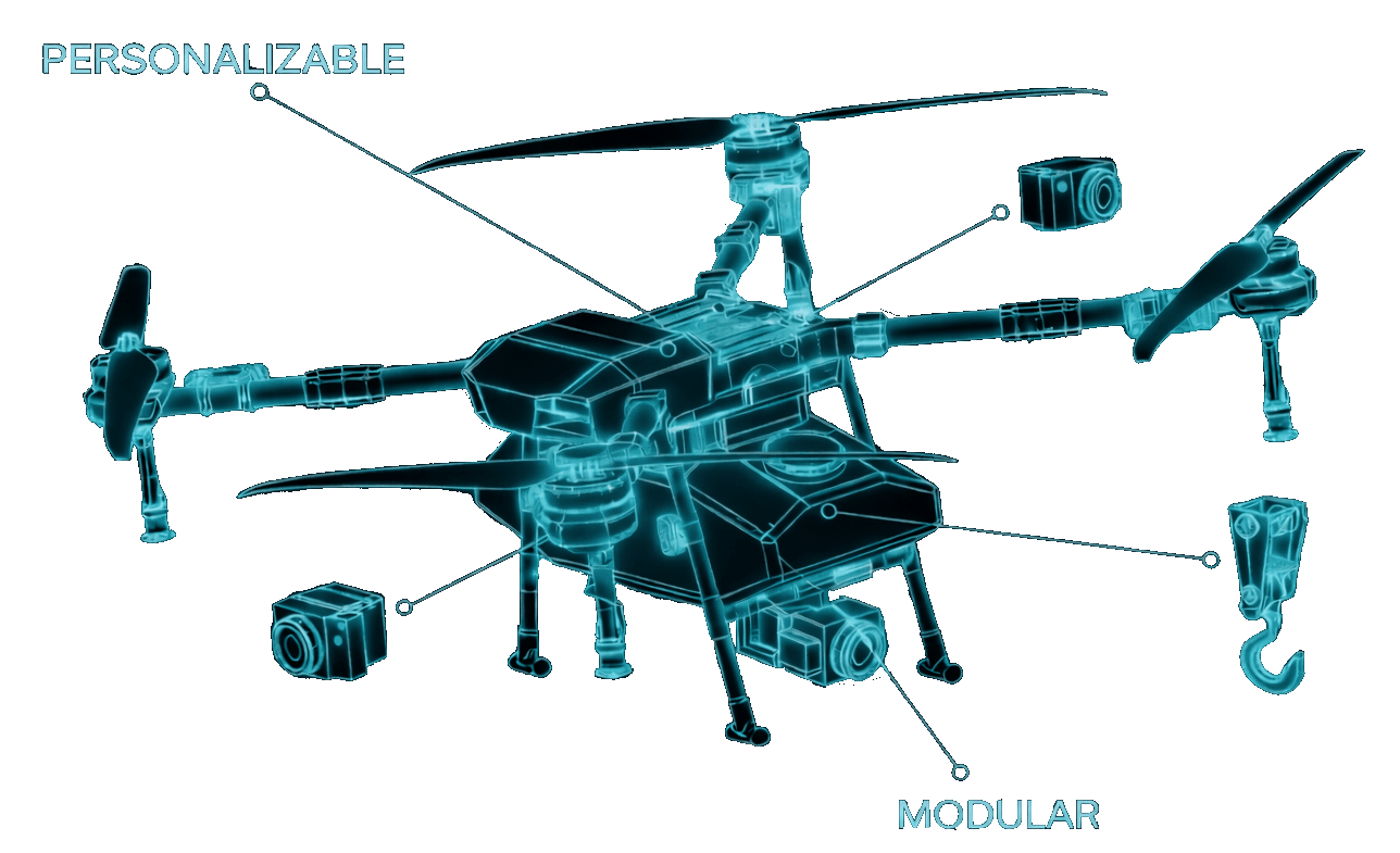 Personalización e integración CÓNDOR C80